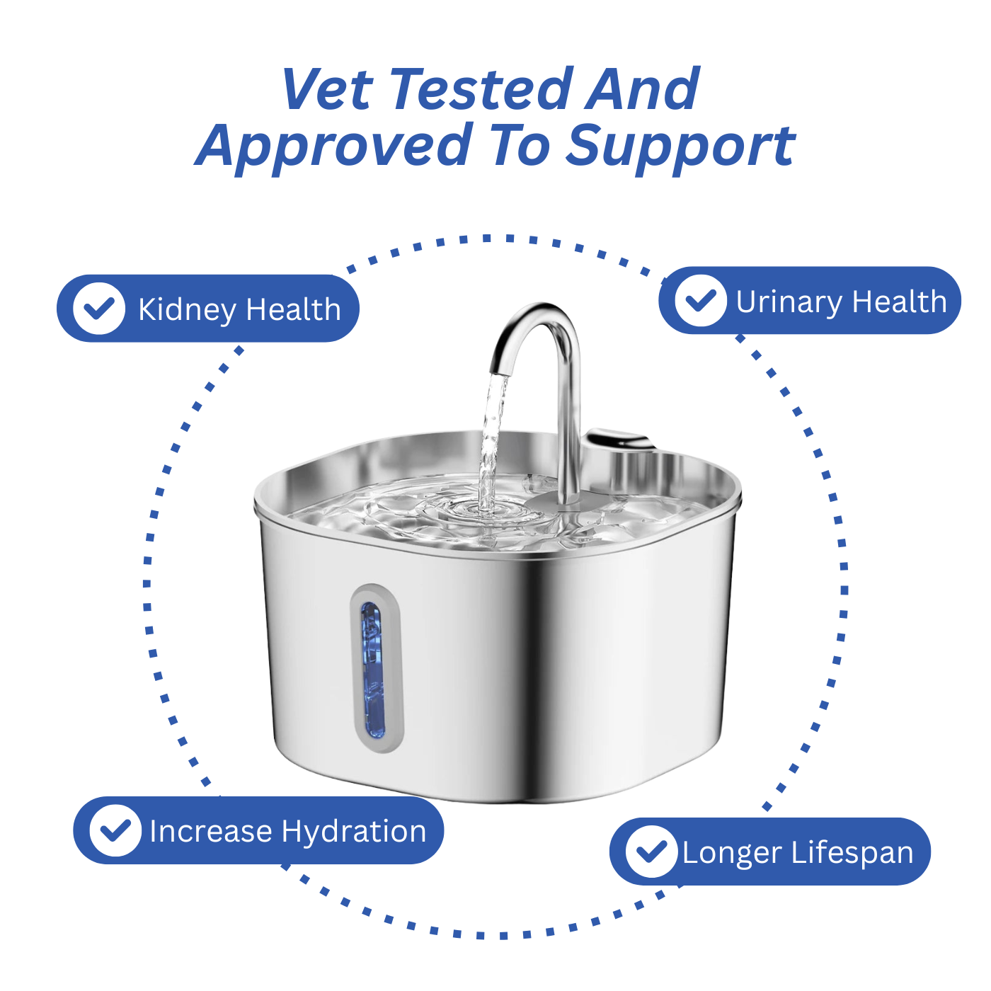 Happy Hydration Triple Filtered Water Fountain